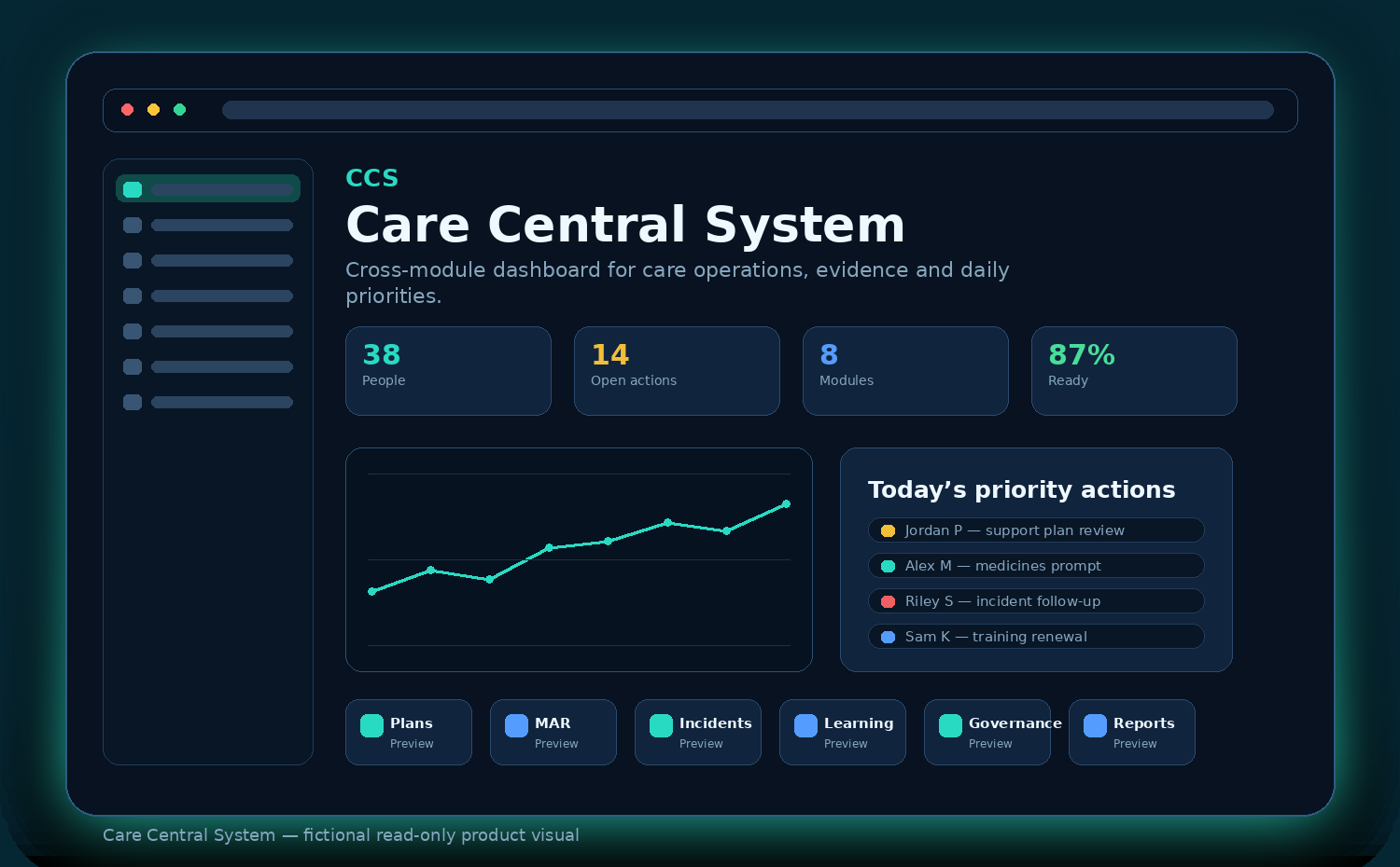 Learning & training module preview in Care Central System